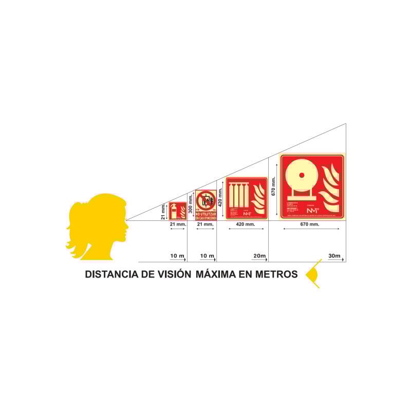 

Señales De Evacuacion Luminiscentes Gran Formato Escalera Der Abajo | CLASE B (PVC 0'7mm) - 632 x 316 mm