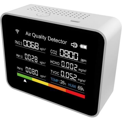 Sensores portátiles profesionales para interiores 13 en 1 para visualizar la salud y el confort, TVOC, HCHO y PM2.5.