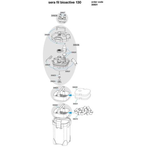 Sera filtro esterno fil bioactive 130