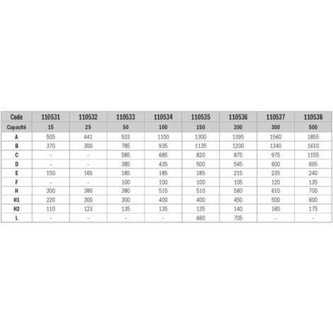 Serbatoio tampone 15L - scarico nella parte inferiore