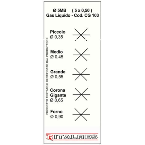 SERIE 5PZ UGELLI SPRUZZI 5 MB GPL PROPANO FORNELLI CUCINE UNIVERSALE PASSO 5MB