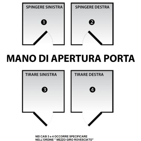 Serratura Sic.Triplice Sx Int 28 85571 Mottura