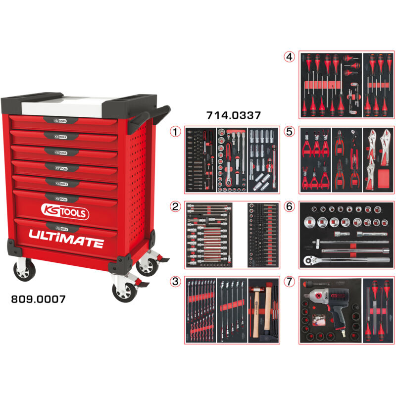 Kstools - ks Tools - Servante ultimate rouge 7 tiroirs équipée de 337 outils - 809.7337