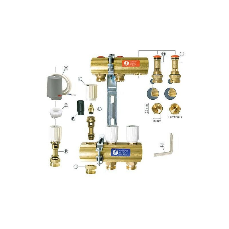 Servomoteur r 473 v seulement pour repartiteur Giacomini 230 v branche hors tension