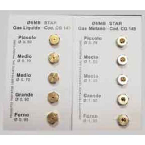 SET 5 UGELLI GAS PER CUCINA Per GPL