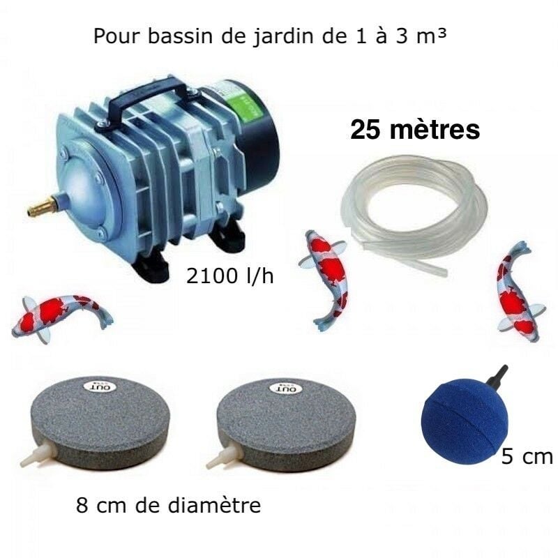 Set Aérateur bulleur diffuseur + 2 disques 8 cm Pompe à air Bassin De Jardin De 1000 à 3000 L