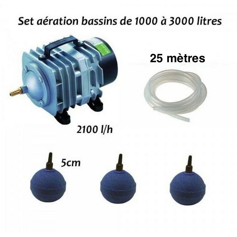 Lepoissonquijardinefr - Set aérateur pompe à air bassin de jardin de 1000, 2000 et 3000 l. Bulleur et tuyaux inclus