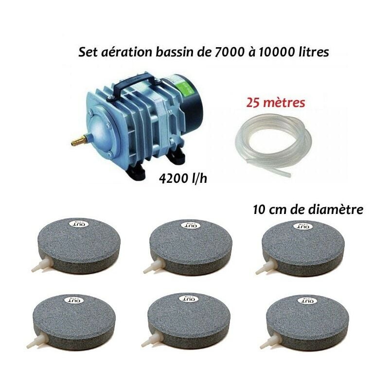 Le Poisson Qui Jardine - Set aération 6 disques bassin de jardin de 7000 à 10000 litres