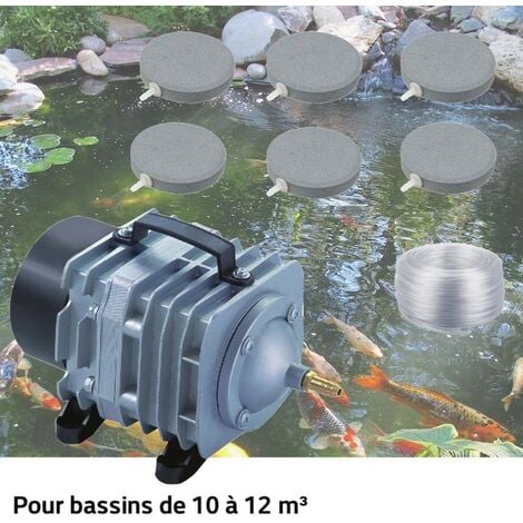 Pompe À Eau Manuelle Pour Jardin, Maison, Salle De Bain, Étangs - Le  Poisson Qui Jardine