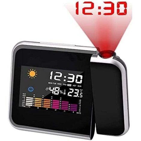 Set de 2 thermomètres de guidon 22-25 mm (noir), horloges de guidon, accessoires de température étanches pour montage sur guidon de moto