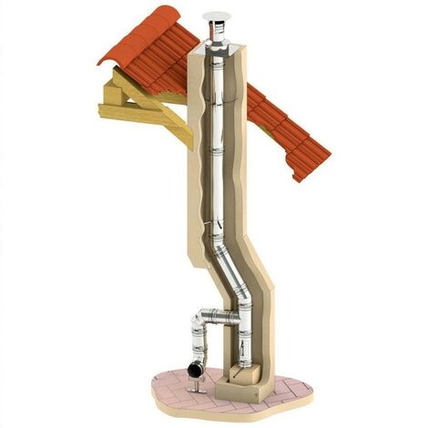 Set de base conduit de fumée monoparoi Ø 180 mm pour tous les foyers standard