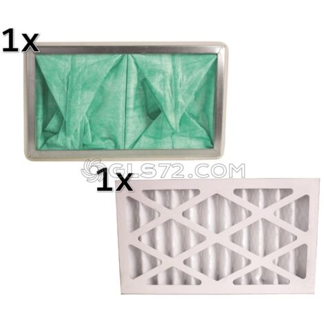 SET DE FILTROS INTERNO Y EXTERNO PARA PURIFICADOR DE AIRE SCHEPPACH HDA-14