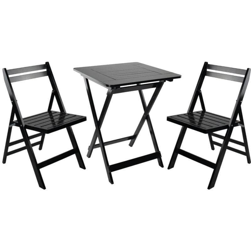 Les produits shopeco.fr