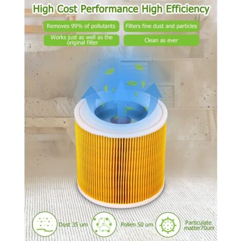 Set di 3 filtri rotondi per aspirapolvere Karcher [WD3, WD2, WD1, MV3, MV2, A, K, KNT, NT, SE, VC] + 3 viti di bloccaggio per chi soffre di allergie a polveri sottili/odori [WD 3 2 1