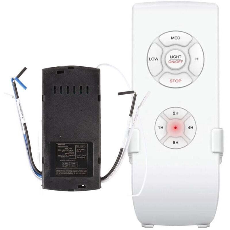 Image of Set di telecomandi per ventilatori da&hellip;