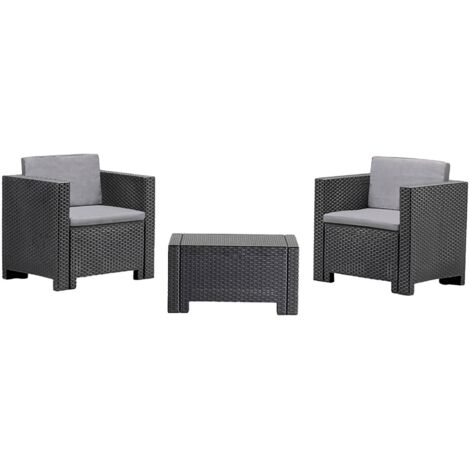 Set Salon Extérieur Cheminees, Salon de Jardin 2 Places, Imperméable Made in Italy, Noir Anthracite
