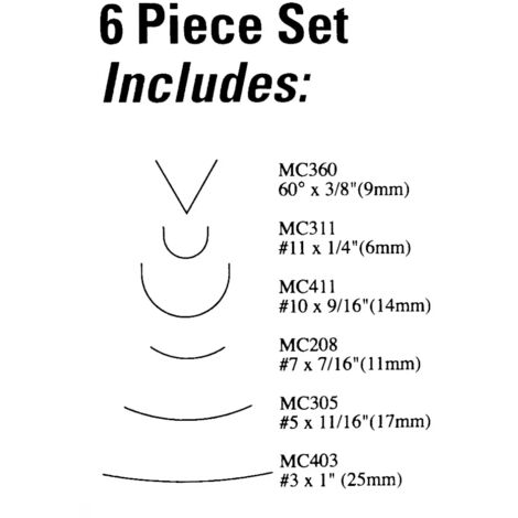 Set sgorbie intaglio Professionale FLEXCUT MC150