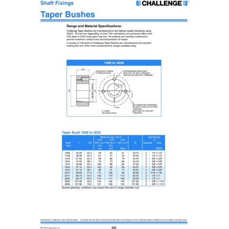 Sfida tbi-3020 – 2-1/2 taper Lock Bush, 5,1 cm "-1/5,1 cm foro
