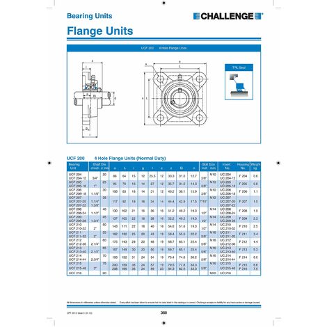 Sfida UCF215 SF75 tripla sigillato normale Duty 4-fori flangia unità
