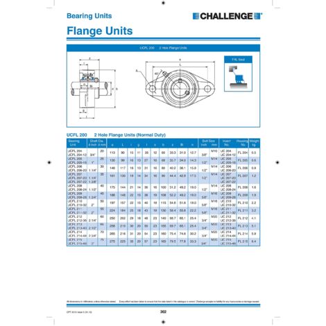 Sfida UCFL209 SF45 tripla sigillato 2-hole flangia unità