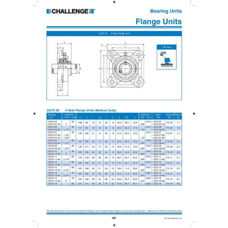 Sfida UCFX08 MSF40 tripla sigillato Medium Duty 4-fori flangia unità