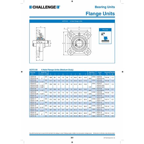 Sfida UCFX12 MSF60 tripla sigillato Medium Duty 4-fori flangia unità