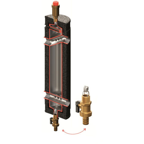 SHE-CD Kondensatisolierte Hydraulikkupplung bis 55 kW 1'' EPP
