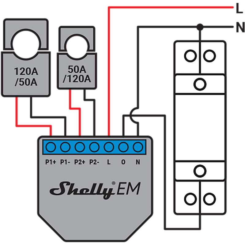 1w 120a wifi ampèremètre - shem50 - Shelly