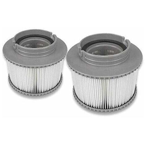 SHINING HOUSE Cartuchos de filtro para piscina, cartuchos de repuesto para filtros MSpa para bañeras, spas y piscinas (2 unidades)
