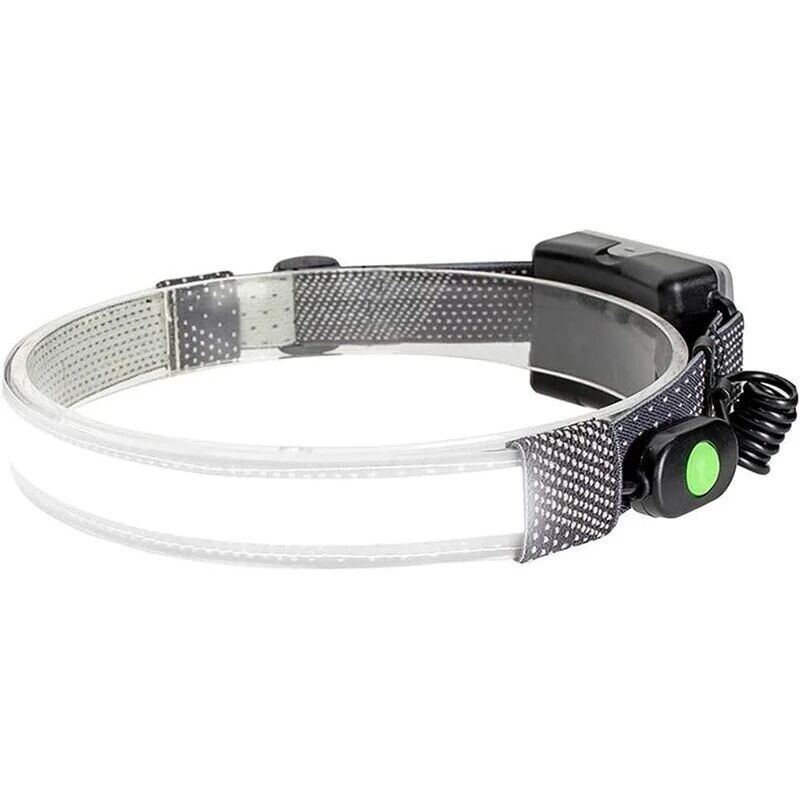 Shining House - Lampe Frontale, Champ de Vision élargi Unique, 1800 lumens, 26 Plus Grandes lumières led Lumineuses Bandeau élastique Durable Super