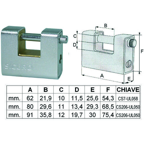 SICURO LUCCHETTO CORAZZATO A UNA BOCCA - mm.80 - FER 143677