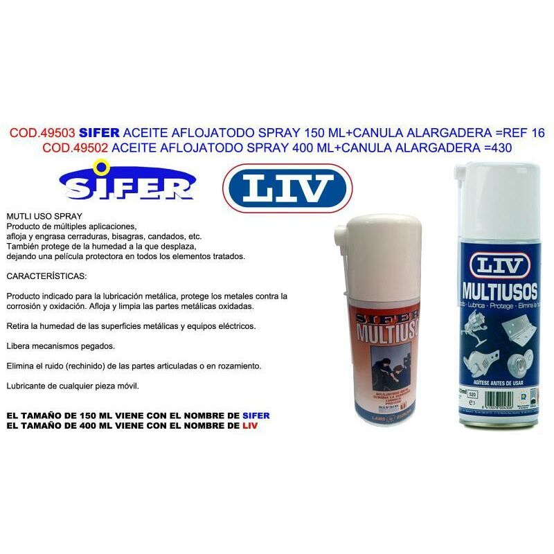 

sifer aceite multiusos aflojatodo spray 150 ml 16 - Mibricotienda
