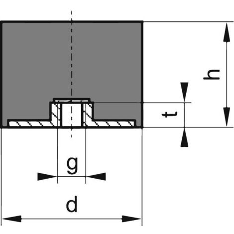 Silent bloc caoutchouc E8x8mm M3