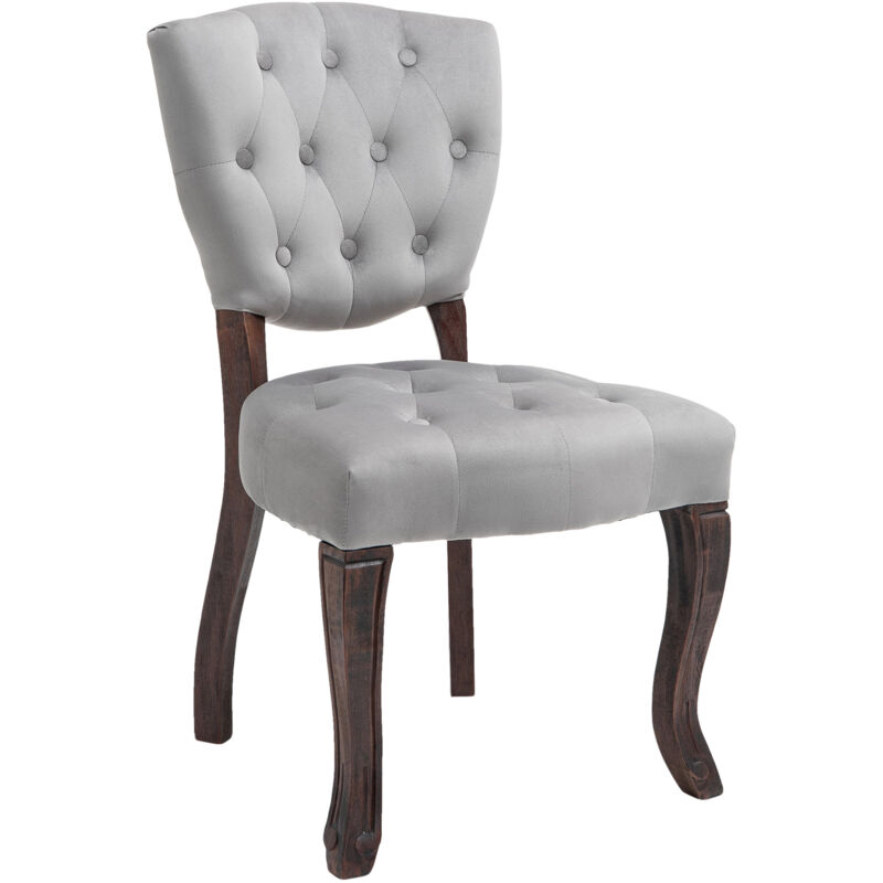 

CLP - Silla De Comedor Elysa En Terciopelo Gris Antigüo oscuro
