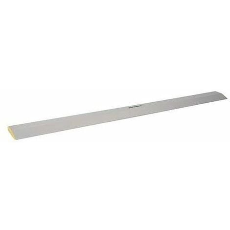 Silverline Feather Edge 1200mm 633660