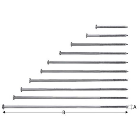 Simpson Strong Tie – Clou de chevron SN galvanisé 6,0 mm x 300 mm – Lot de 50 – Résistance accrue pour travaux de charpente en extérieur