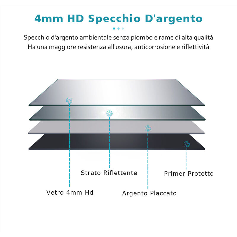 Specchio da Trucco Ovale a LED//Specchio da Barba Specchio Luminoso a LED per Hotel//Camera da Letto//Bagno//salo IP44 Specchio da Parete per Bagno 400x600 // 400x700 // 700x500mm con luci a LED