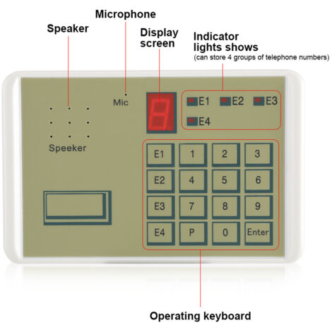 Sistema de alarma telefónica para el hogar: sistema de marcación por voz automática con alarma antirrobo y 4 números programables. 12 V, tiempo de grabación de 20 segundos, 14 x 3 x 9 cm.