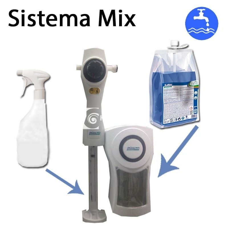 

Sistema dosificación ahorro inteligente MIX para botella