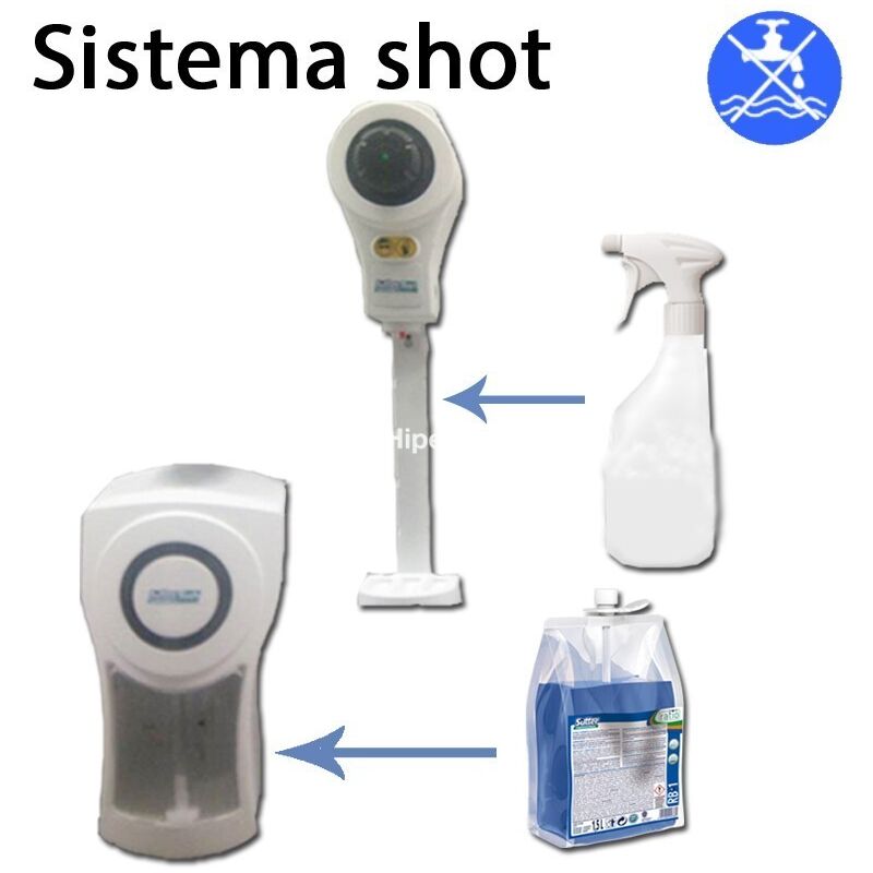 

Sistema dosificación ahorro inteligente SHOT para botella