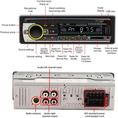 SJLERST Car Radio AI Voice Control LED Display Dual Connection Hands-Free USB2.0 Stereo Receiver for Listening to Music