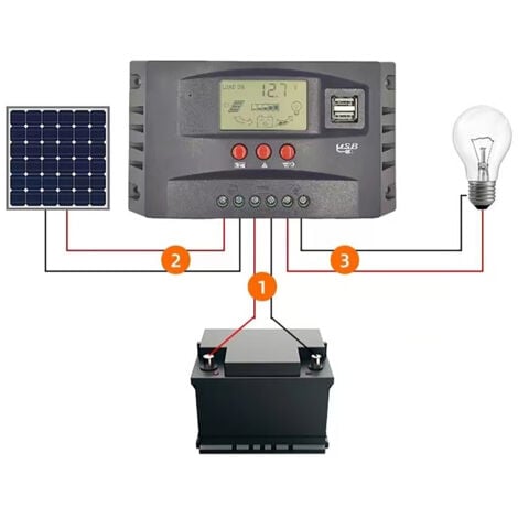 SJLERST Contrôleur de charge solaire MPPT 50 A avec écran LCD - Double USB - Plusieurs modes de contrôle de charge - Courant de charge maximal