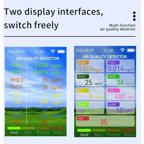 SJLERST Multifunktionaler Luftqualitätsdetektor mit WLAN, 2,8-Zoll-TFT-Bildschirm und Alarmfunktion