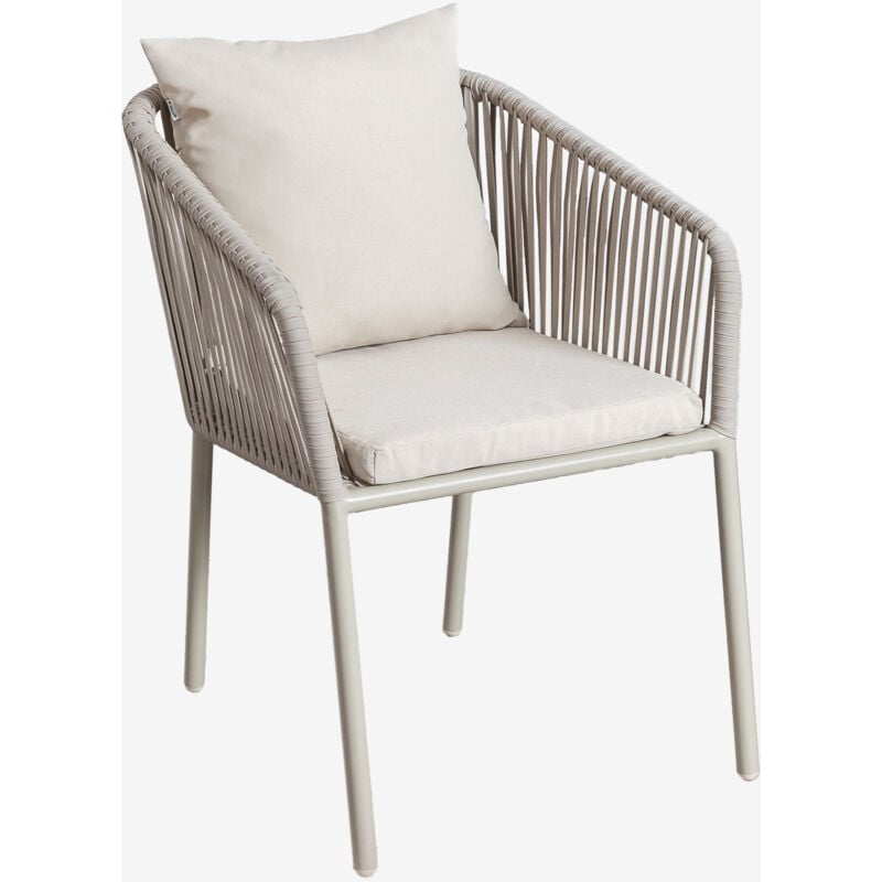 Les produits shopeco.fr