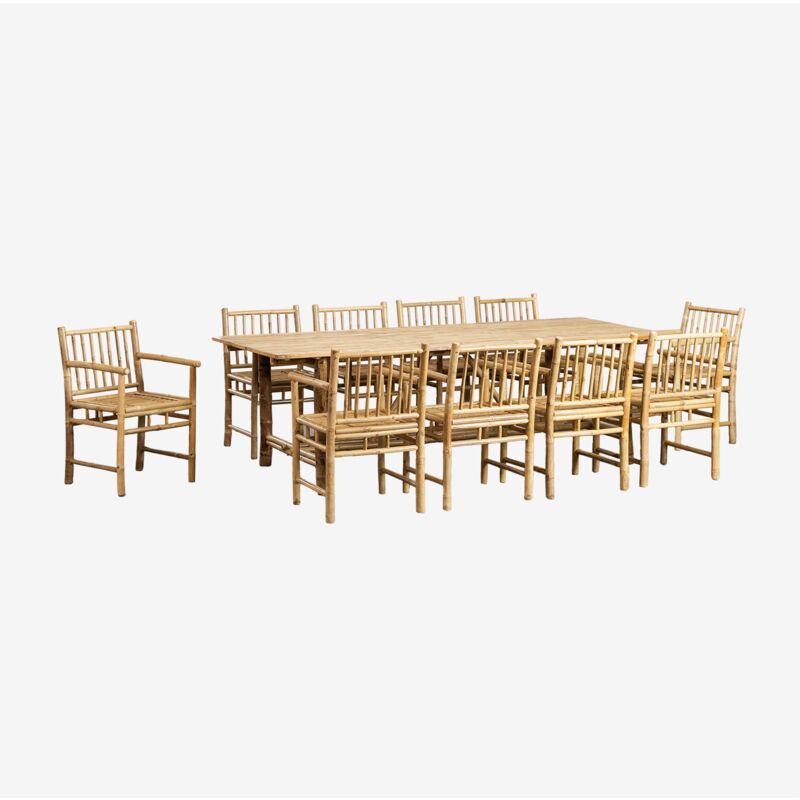 Les produits shopeco.fr