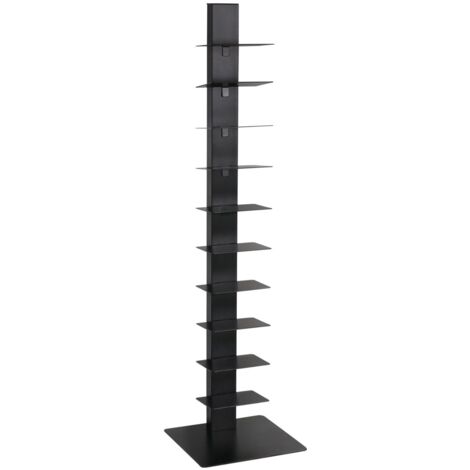 Sklum – Étagère Pex en acier noir 150cm x 39cm – Style industriel – 2 étagères – Résistante et durable pour intérieur moderne