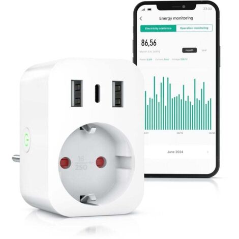 Smarter WLAN-Stecker mit USB – Smart Life – Stromzähler – USB-Ladegerät – WLAN-Fernbedienung über Smart Life App – Alexa Google Home Sprachsteuerung – Energiekostenzähler