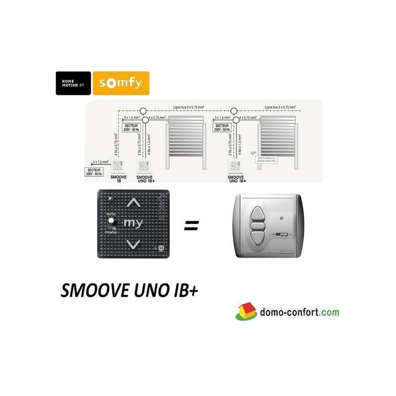 Commande filaire smoove uno ib Black Shine ss cadre, nvlle gamme ligne Bus (ib)