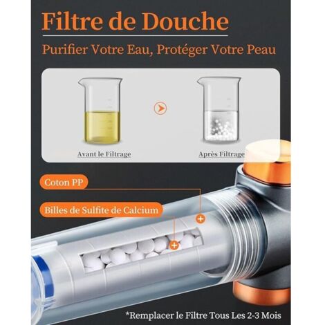 Soffione doccia a risparmio idrico, doccetta anticalcare con filtro, soffione doccia ad alta pressione con 3 modalità di getto, soffione doccia spa