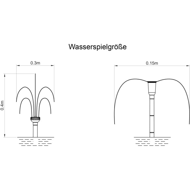 Solar Teichpumpe 8w 380l H Solarpumpe Gartenteich Springbrunnen Esotec 101910